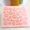 Texture Pattern Plate - Daisies