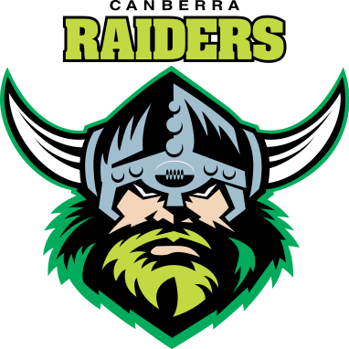 Edible Image - NRL Canberra Raiders